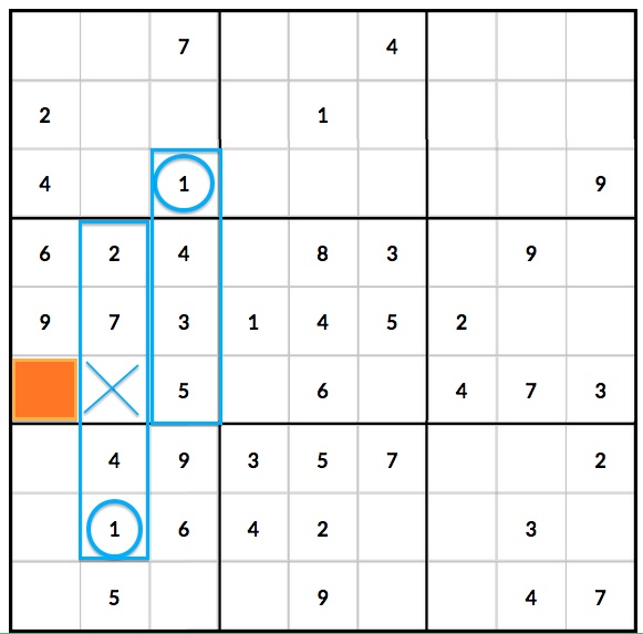Intermediate sudoku techniques 1-1