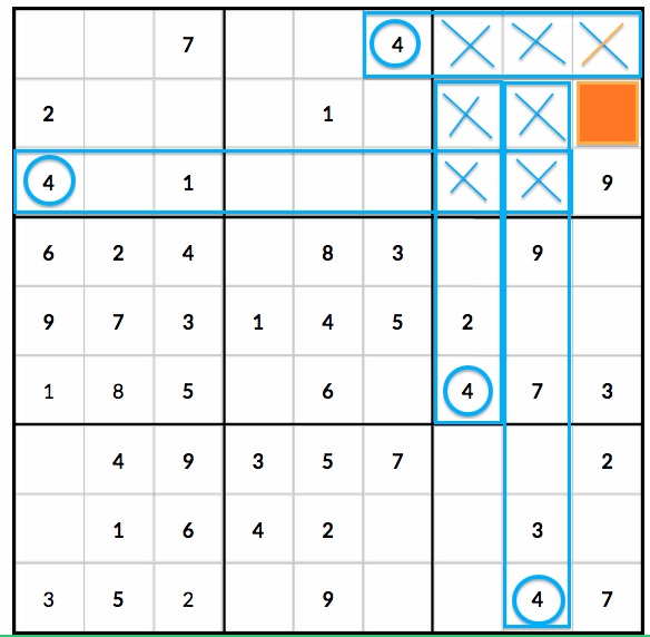 Intermediate sudoku techniques 1-5