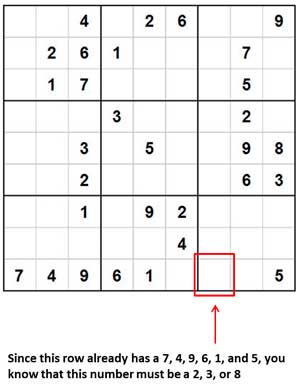Sudoku Example 2