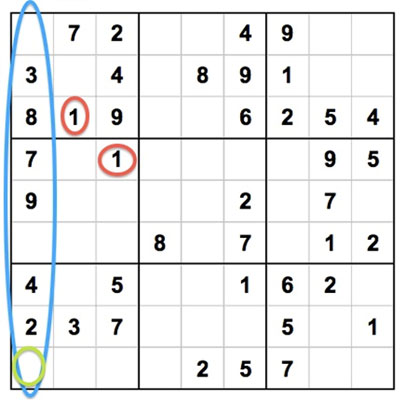 How to solve sudoku puzzles?