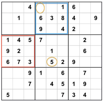 Sudoku Strategy for Beginners 1
