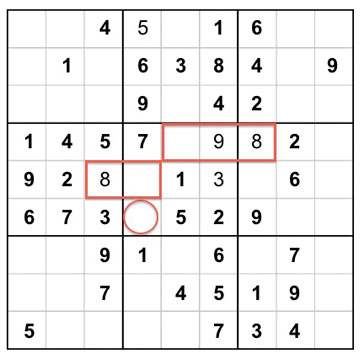 Sudoku Strategy for Beginners 2
