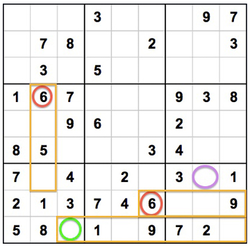 how-to-solve-sudoku-puzzles-by-thinking-ahead